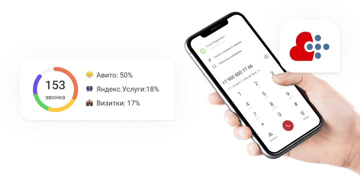 SIP-телефония